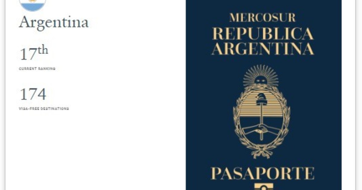 denuncian-fallas-en-miles-de-pasaportes-y-estan-pidiendo-a-los-argentinos-que-los-devuelvan