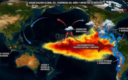 La Organización Meteorológica Mundial advierte que el fenómeno de El Niño se fortalece con fuerza inédita hacia diciembre